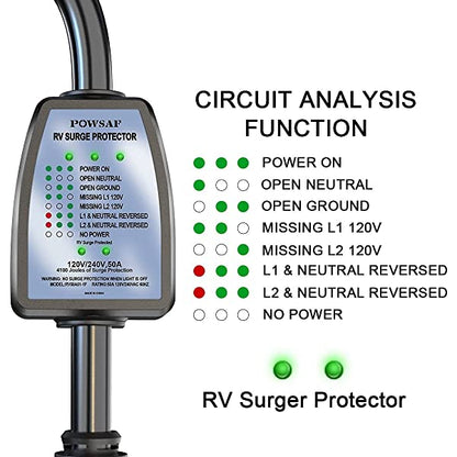 RV 50AMP SURGE PROTECTOR POWSAF